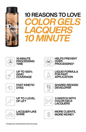 Redken-2021-10-Benefits-infographic